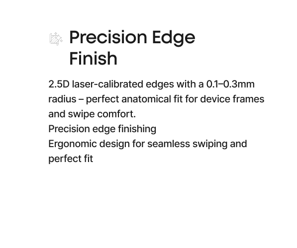 ідеальні кути