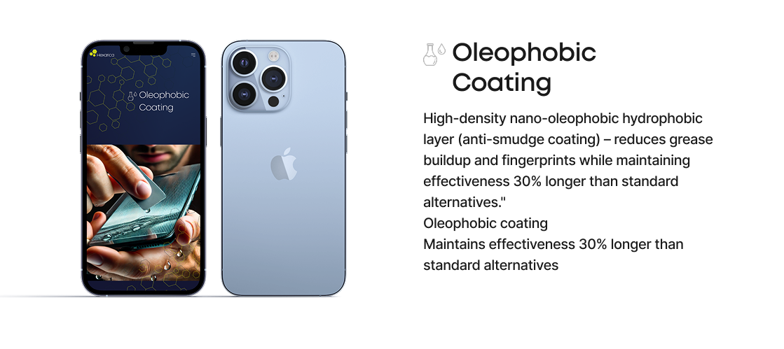 олеофобне покриття